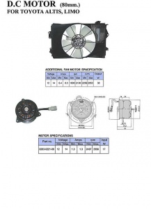 Мотор Вентилятора ALTIS